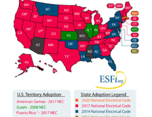 2020 National Electrical Code Adoption