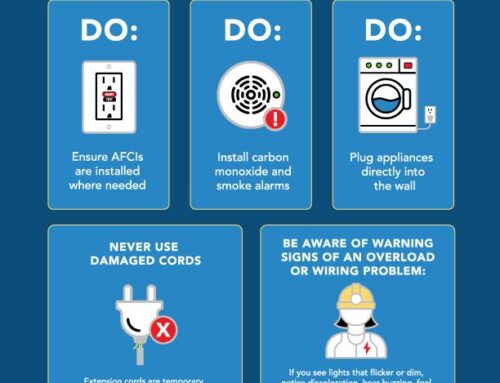 Dos and Don’ts from Electrical Safety Foundation International (ESFI)